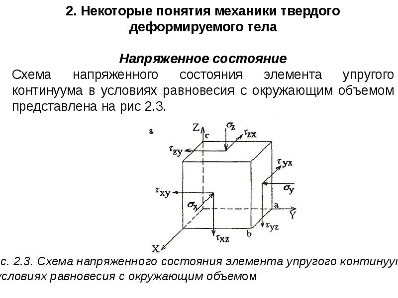 Пластичность деформации