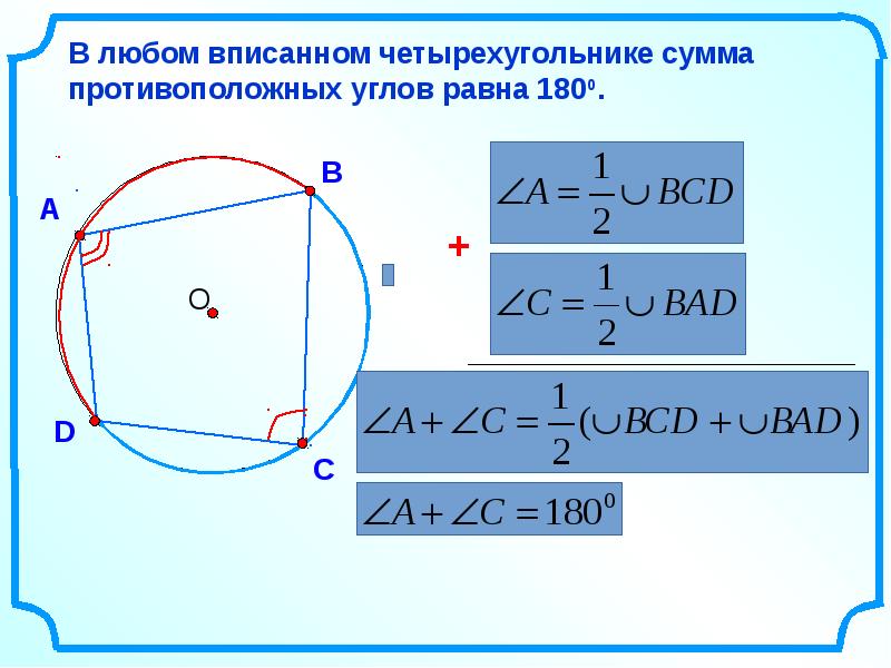 Геометрия 8 класс вписанная и описанная окружность презентация 8 класс