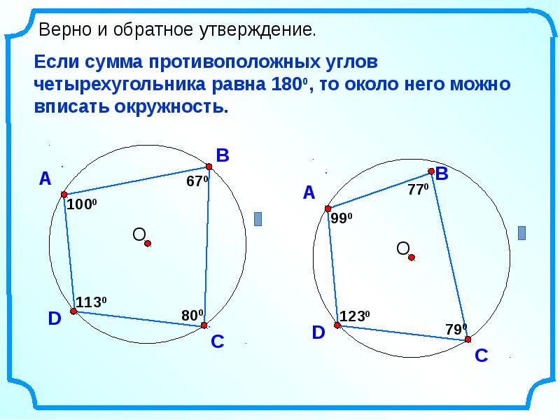 Презентация по геометрии 8 класс вписанная окружность