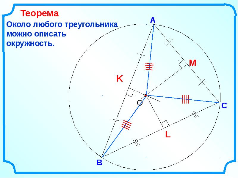 Геометрия 8 класс атанасян презентация описанная окружность