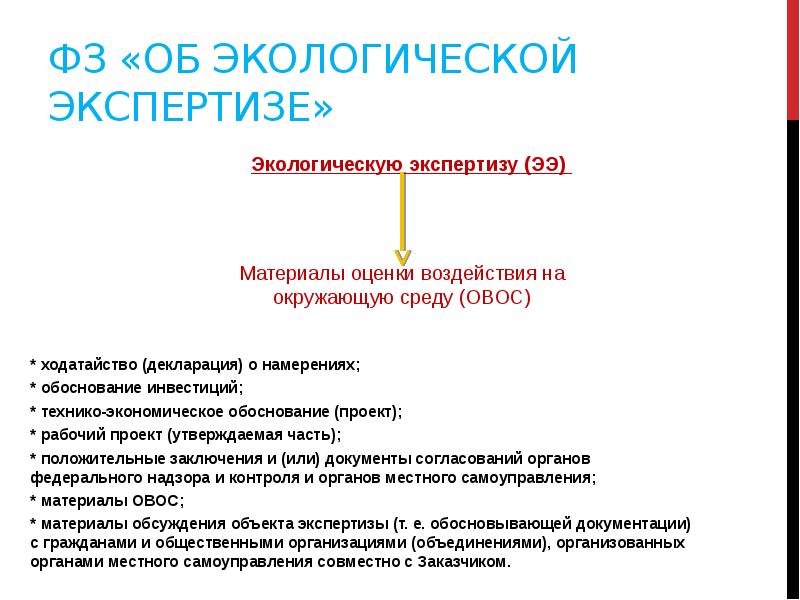 Экологическая экспертиза проектов реферат