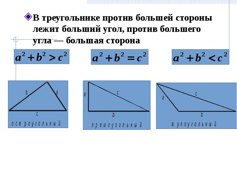 Против большей стороны треугольника лежит больший угол