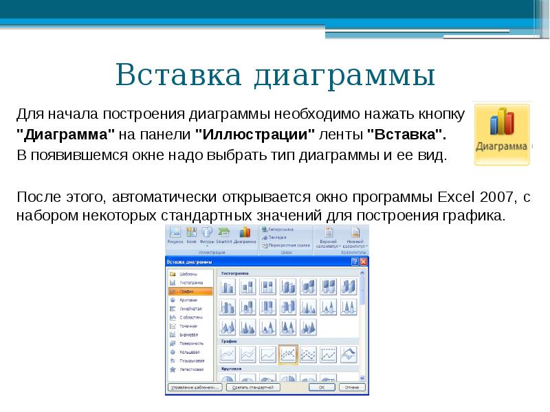 Для построения диаграммы необходимо выбрать команды