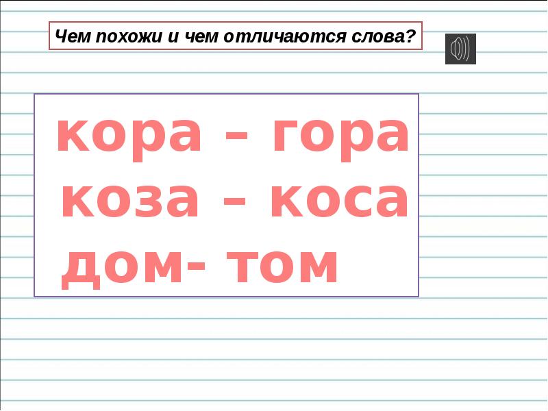 3 Слова со звонким согласным звуком. Слова которые начинаются со звонкого согласного звука.