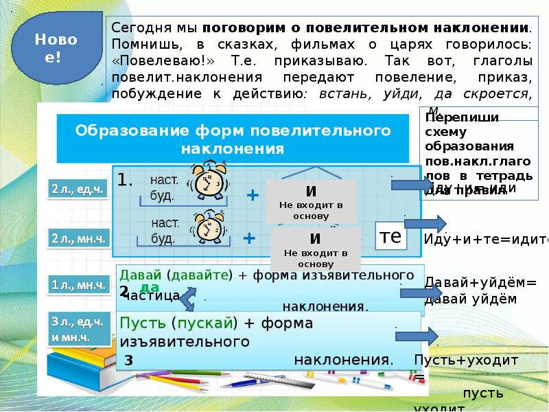 Повелительное наклонение 6 класс план урока