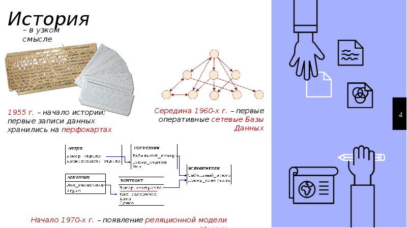 Возникнуть база