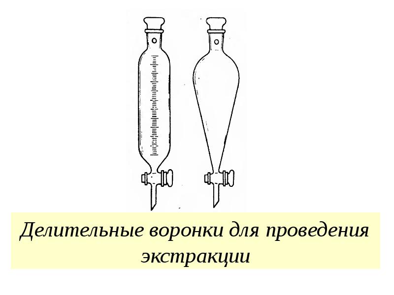 Делительная воронка картинки