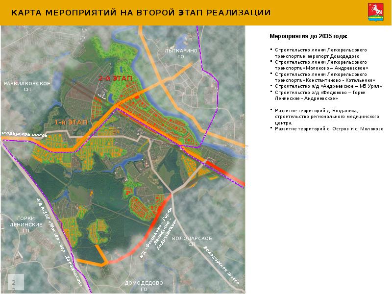 План развития володарского шоссе