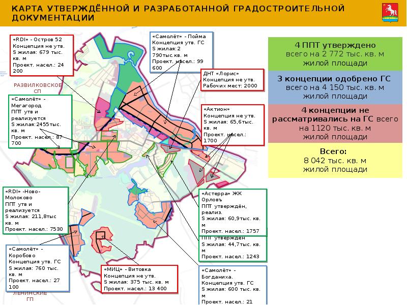 Генеральный план сельского поселения молоковское ленинского муниципального района московской области