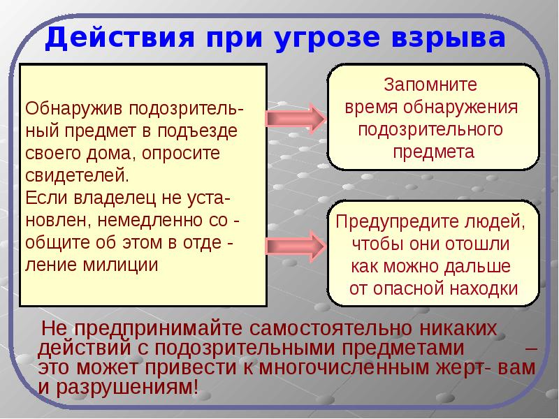 Как снизить угрозу теракта обж 9 класс презентация