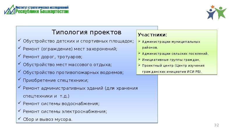 Школьное инициативное бюджетирование. Инициативные проекты. Инициативное бюджетирование. Инициативное бюджетирование башкортостан. Инициативное бюджетирование башкортостан.