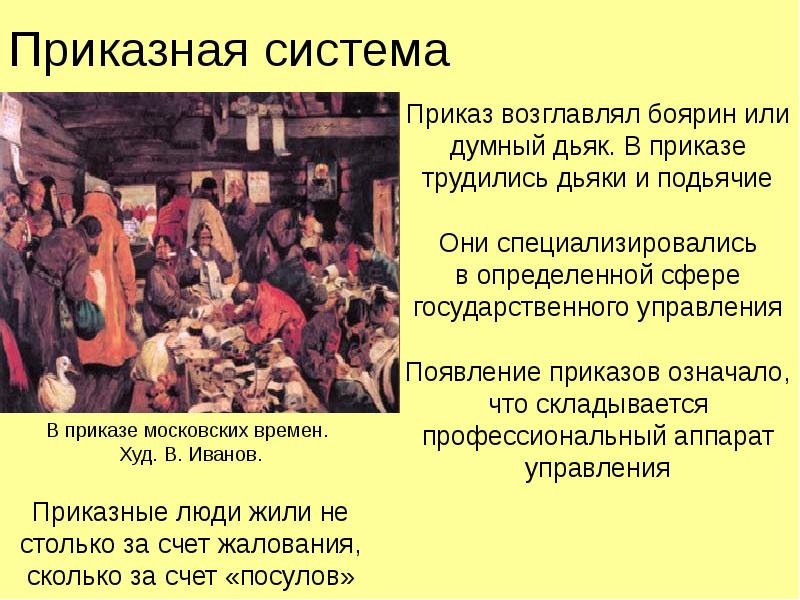 Приказ система управления. Система приказов в 16 веке. Формирование приказной системы. Приказная система управления. Становление приказной системы.