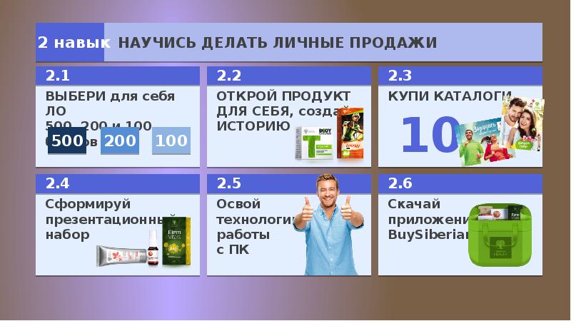 Баллы сибирское здоровье. Сибирское здоровье маркетинг план таблица. Сибирское здоровье бизнес план. Маркетинг план Сибирское здоровье. Таблица Сибирского здоровье маркетинга.