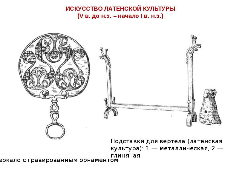 Ранний железный век культуры. Ранний Железный век Дьяковская культура. Латенская культура. Латенская культура оружие. Латенская культура в Железном веке.