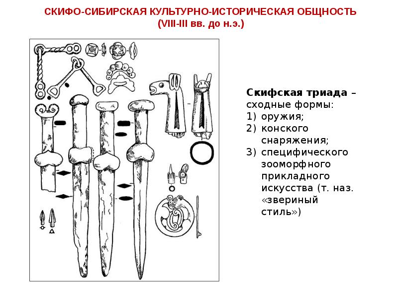 Культурно историческая общность. Скифо-Сибирская культурно-историческая общность. Скифо Сибирская культура. Ранний Железный век Датировка. Скифская Триада звериный стиль.