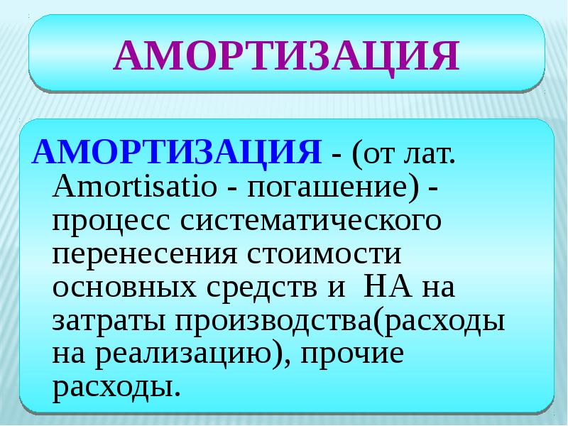 Амортизация картинки для презентации