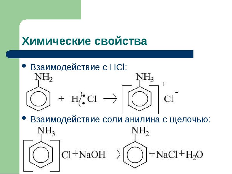 Из предложенного перечня выберите схемы двух реакций в результате которых образуется метиламин