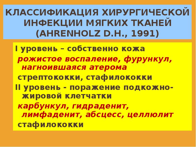 Хирургические инфекции кожи и мягких тканей. Инфекции кожи и мягких тканей антибиотик. Антибиотик для костной ткани. Инфекции мягких тканей антибиотики. Острая гнойная инфекция классификация.