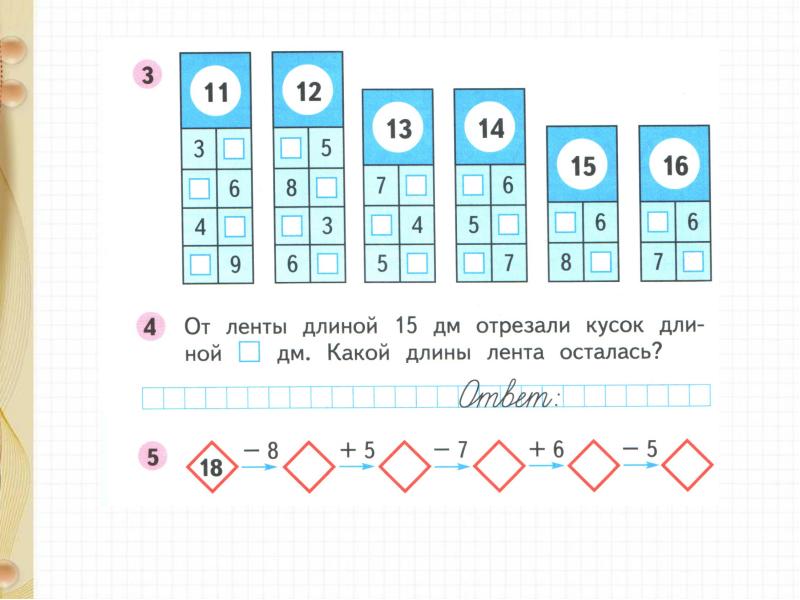 Табличное сложение 1 класс школа россии презентация стр 64