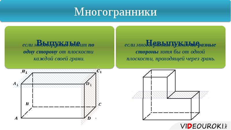 Сколько граней у многогранника. Понятие многогранника. Презентация понятие многогранника. Понятие многогранника виды. Боковые стороны многогранника.