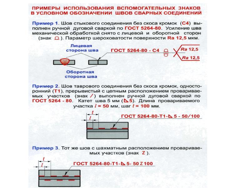 Указание на чертеже прерывистого сварного шва