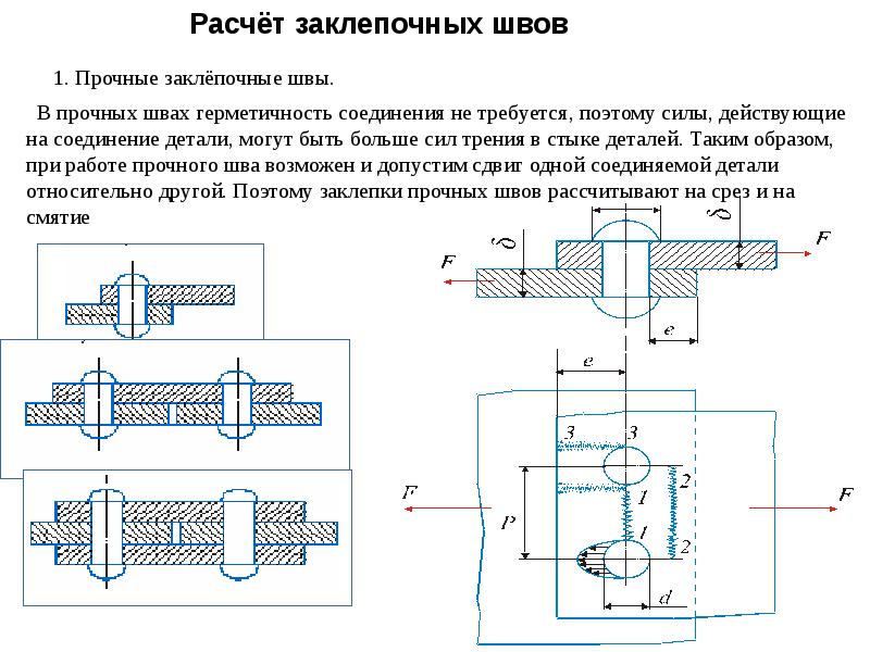 Паяные соединения презентация