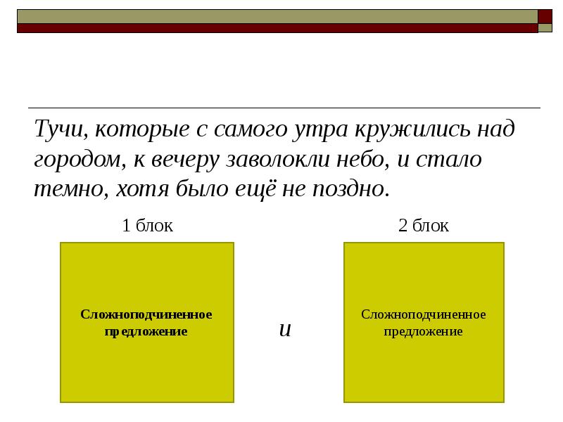 Небо заволокло тучами и стало совсем темно схема