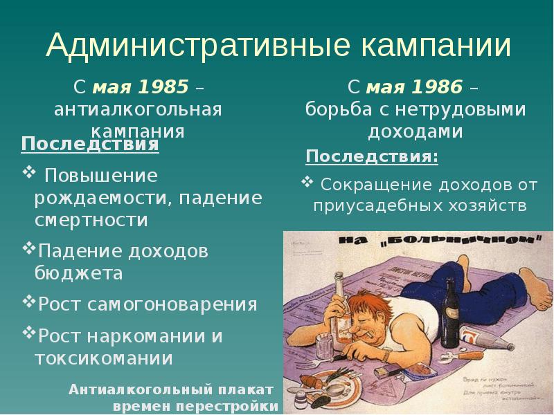 Антиалкогольная кампания в ссср презентация