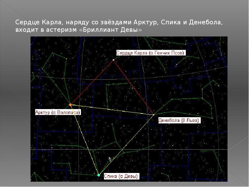 Осенний Треугольник На Звездном Небе Фото