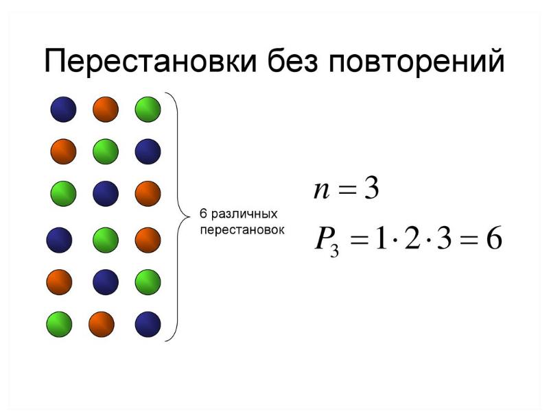 Элементы теории множеств и комбинаторики презентация