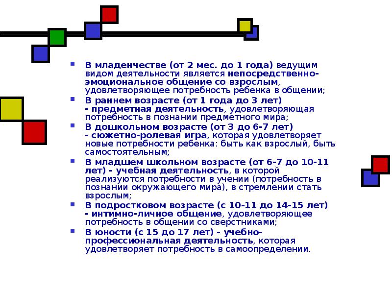 Непосредственно является. Какие потребности удовлетворяются в общении со сверстниками.