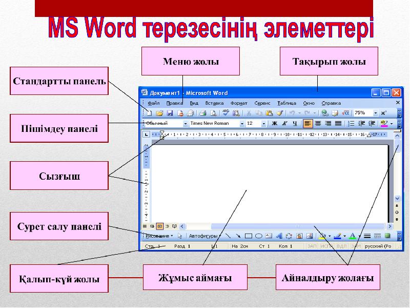 Создание изображений в векторном редакторе входящем в состав текстового редактора word проект