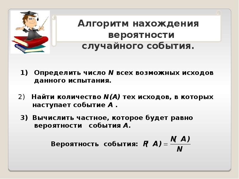 Костя не выучил 4 билета из 25. Число возможных исходов. Вероятностные события. Вероятность противоположного события. Как складывать вероятности события.