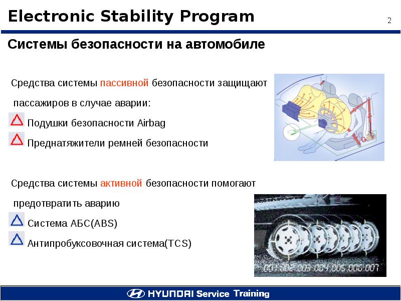 Антипробуксовочная система презентация