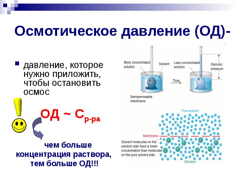 Осмотическая электростанция проект