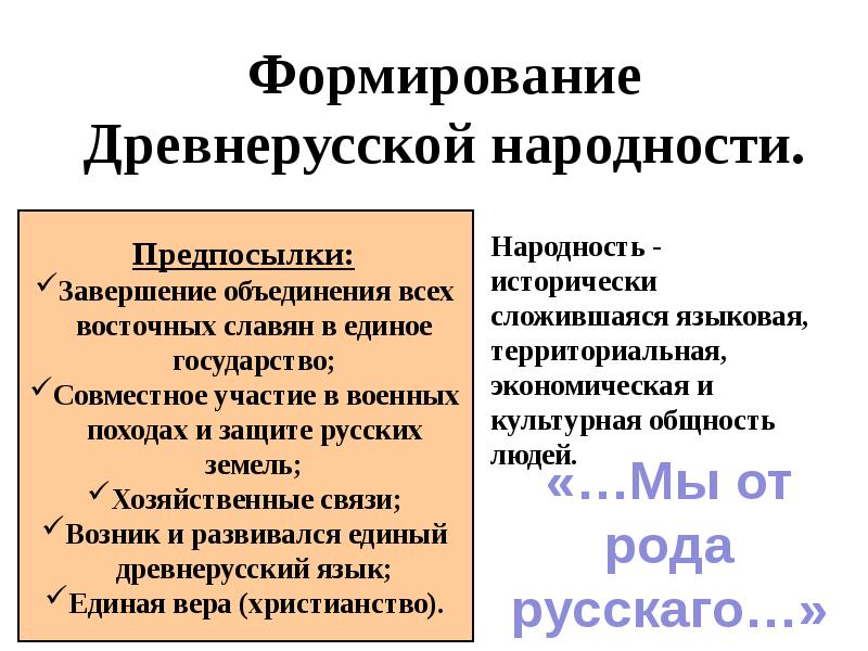 Формирование древнерусской народности 6 класс история. Причины формирования древнерусской народности. Факторы формирования древнерусской народности. Предпосылки формирования древнерусской народности. Формирование древнерусской народности план.