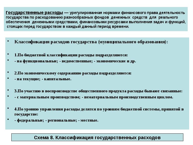 Государственные расходы — урегулированная нормами финансового права деятельность государства по расходованию