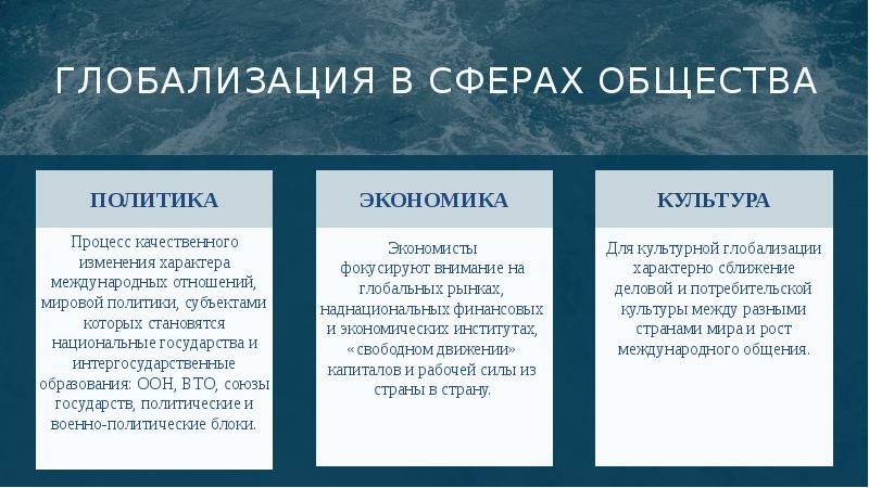 Глобализация общества. Политическая глобализация. Глобализация политики. Глобализация в политике. Глобализация в политике примеры.