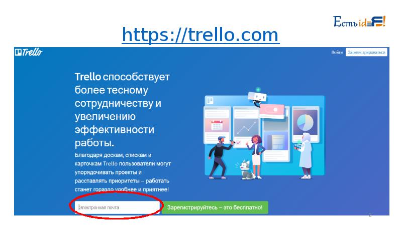 Как работать с трелло презентация