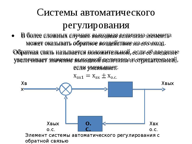 Устройство сочетает в себе. Многоконтурные системы автоматического регулирования. Основные элементы системы автоматического регулирования. Структурная схема данной автоматической системы регулирования. Структурная схема управления с обратной связью.