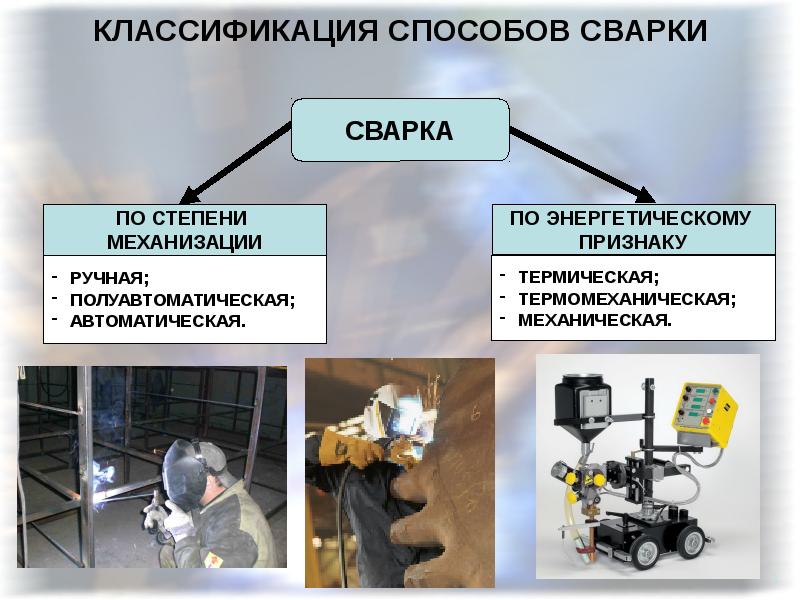 Механизация и автоматизация сварочного производства презентация