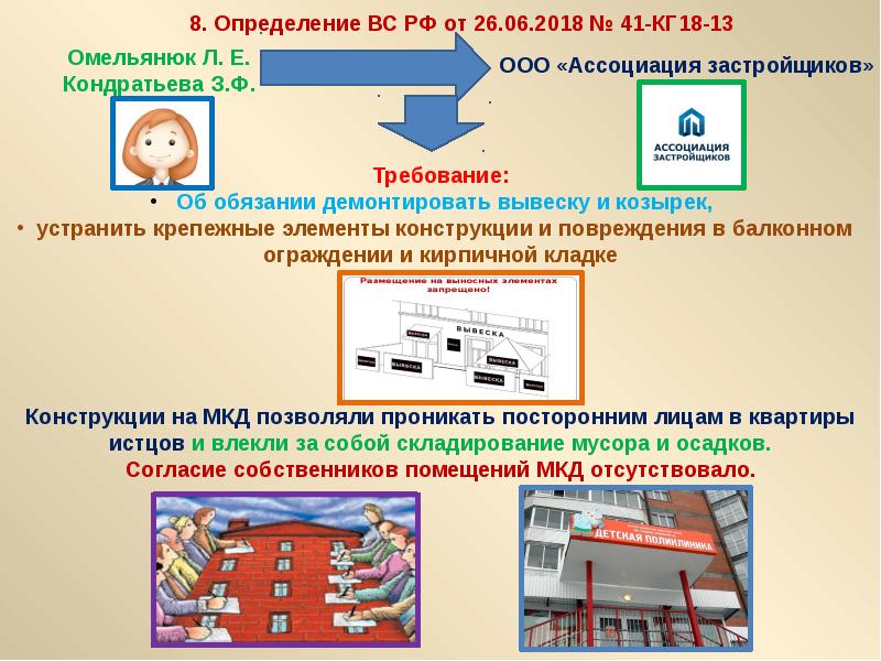 Судебная практика презентация