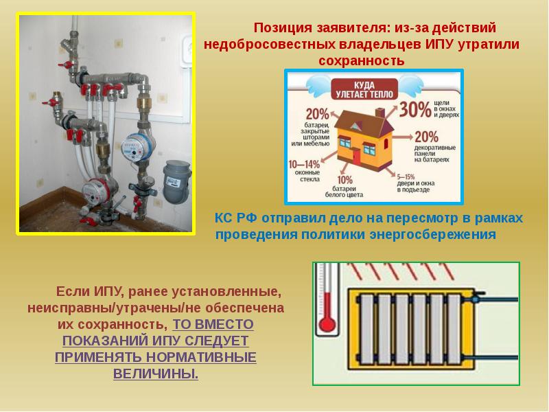 Судебная практика презентация