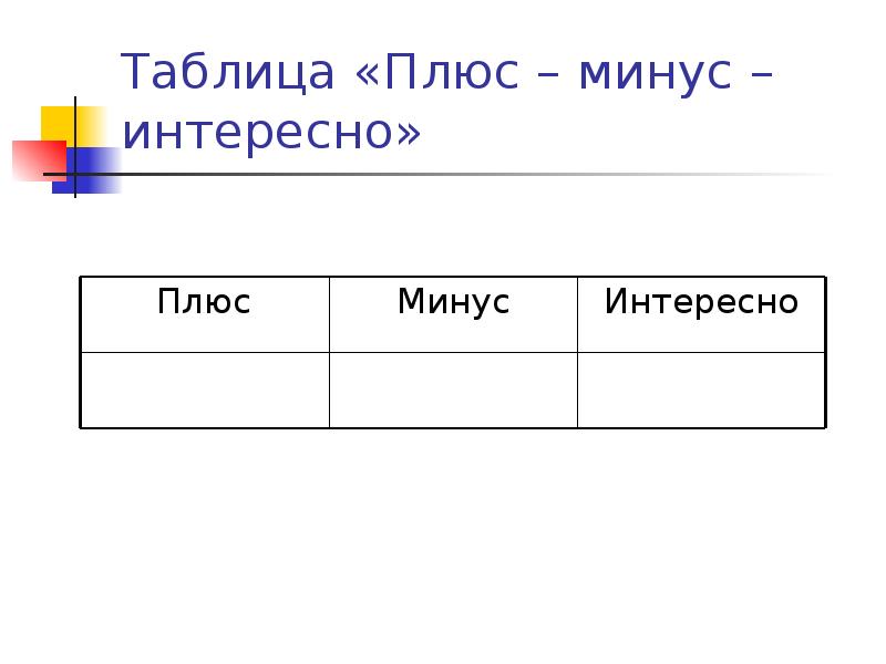 Интересен плюс. Таблица на плюс и минус. Таблица плюс минус на 13. Таблица плюс минус света для детей. Футбольная таблица плюс минус в таблице это.