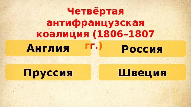 4 антифранцузская коалиция. Антифранцузская коалиция 1806. Четвертая коалиция 1806-1807. 1806 Год четвертая антифранцузская коалиция. Четвертая антивранцузкая карлация.