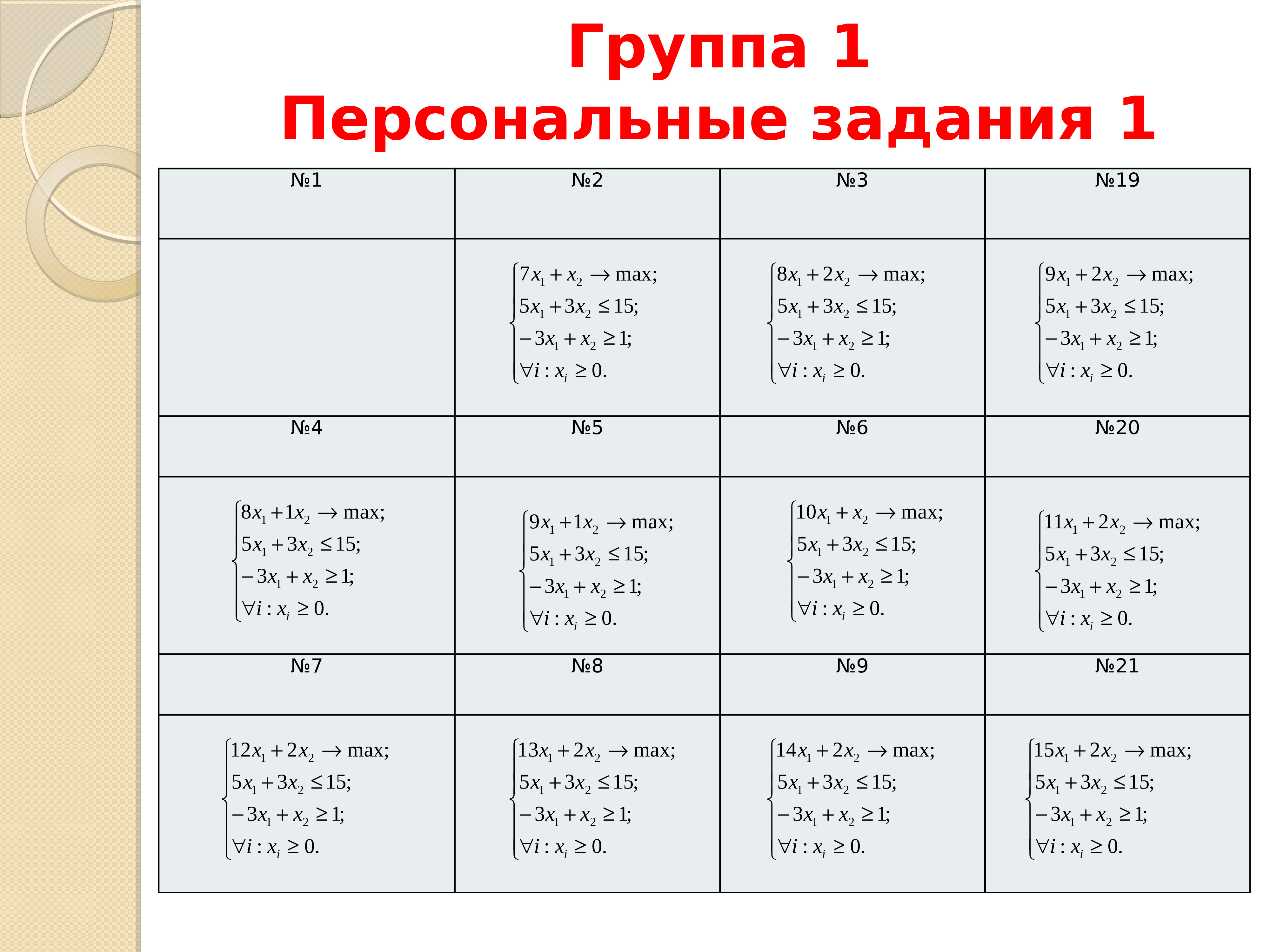 Гр 1 гр 3 гр. Личные задания. Персональное задание это. Задача с личными данными. 1 Группа.