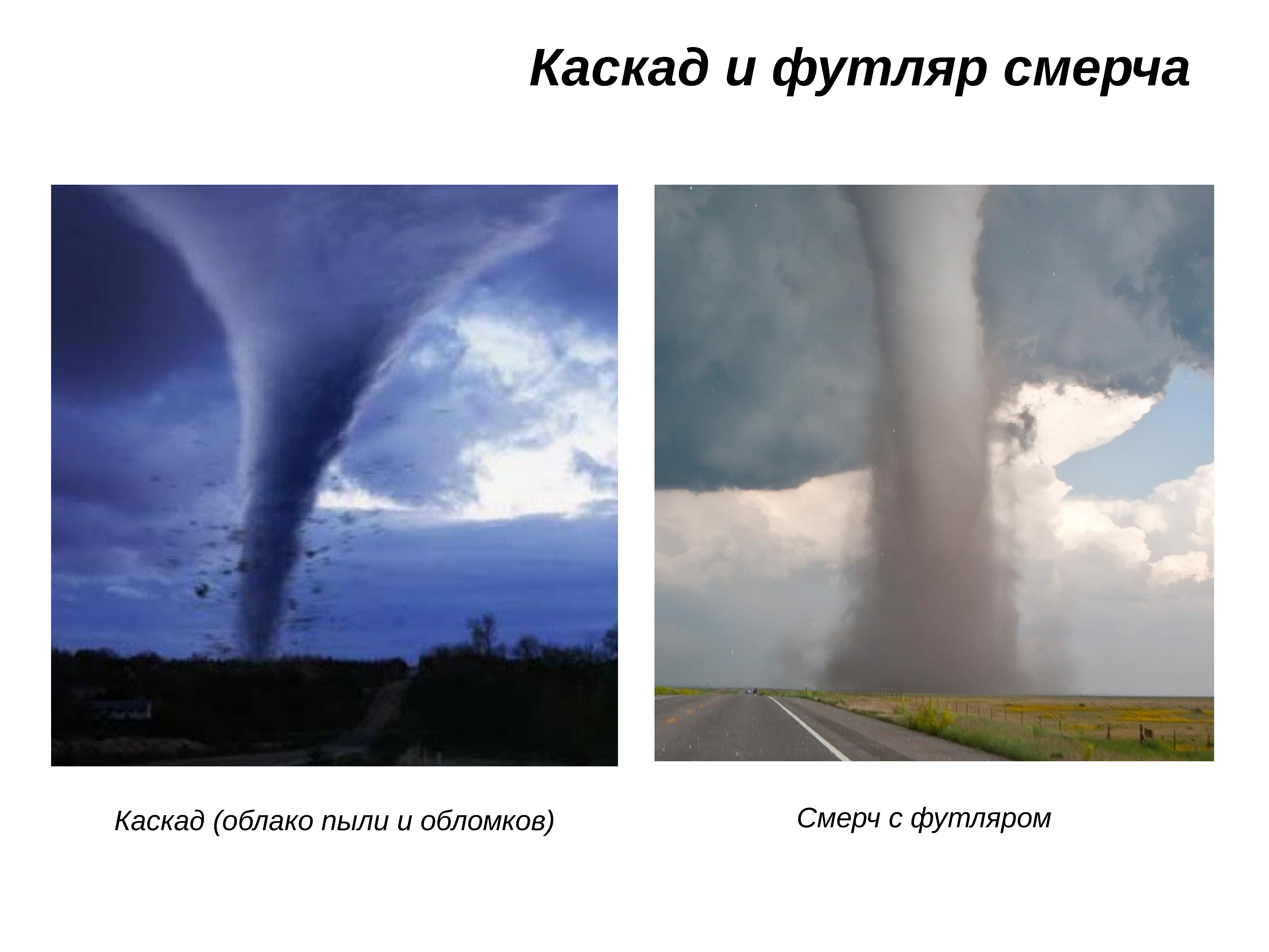 Метеорологического характера. Смерч. Метеорологические ЧС смерч. Метеорологические ЧС презентация. Последствия ЧС метеорологического характера.