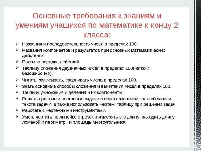 Что должен знать и уметь первоклассник к концу учебного года по фгос презентация