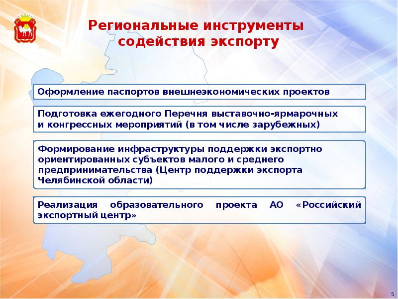 субъект ориентированный. субъектно-ориентированный подход пример. рассказ о предпринимателе челябинской области. субъект ориентированный. познание.