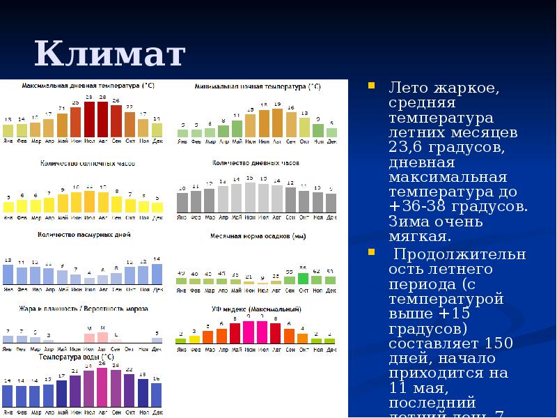 Климат летом